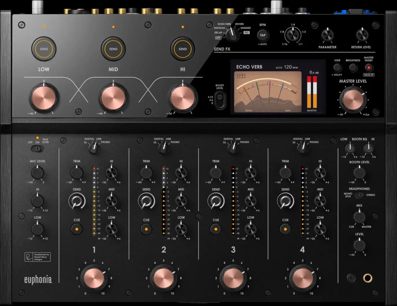 AlphaTheta euphonia Review