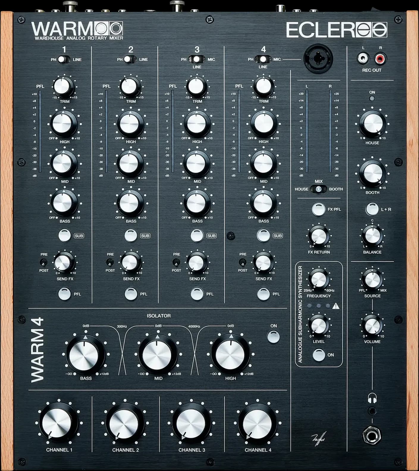 Ecler WARM4 Review