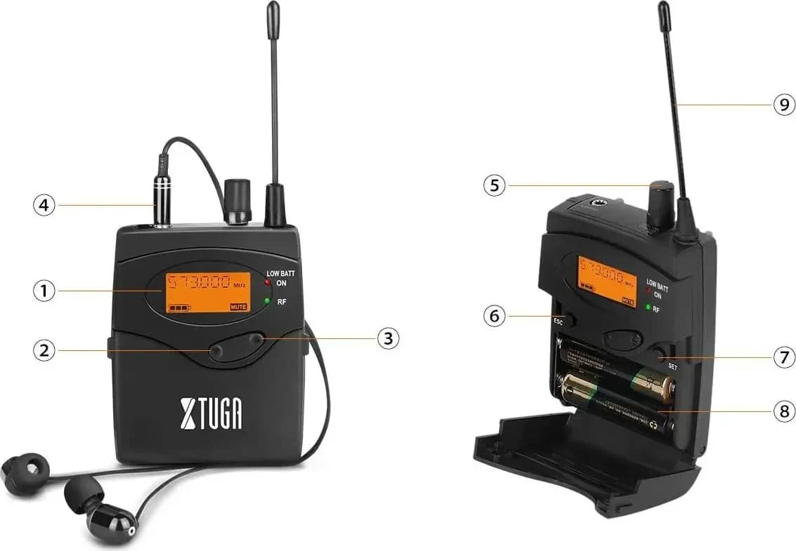 XTUGA IEM1200 bodypack from the front and with its battery compartment open