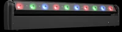 Chauvet DJ COLORband PiX-M ILS Review