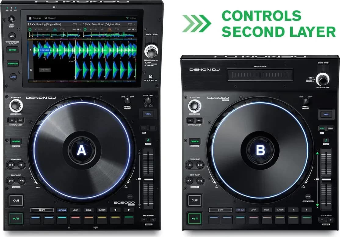 Denon DJ LC6000 PRIME beside an SC6000, controlling its second layer