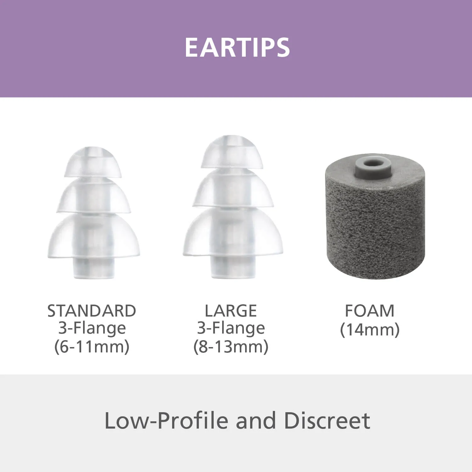 The three ER20XS ear tips: standard and large triple-flange and foam