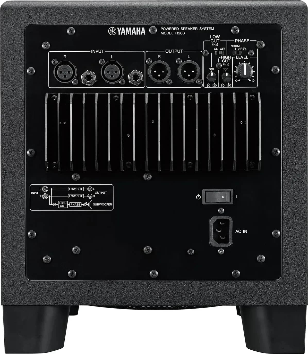 Rear panel of the Yamaha HS8S with its inputs, outputs and filter controls