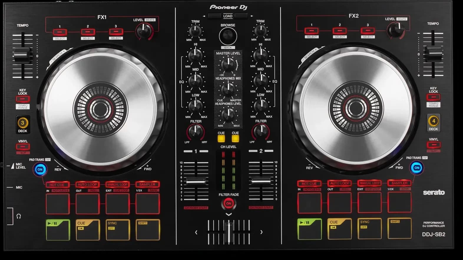 Pioneer DJ DDJ-SB2 from above