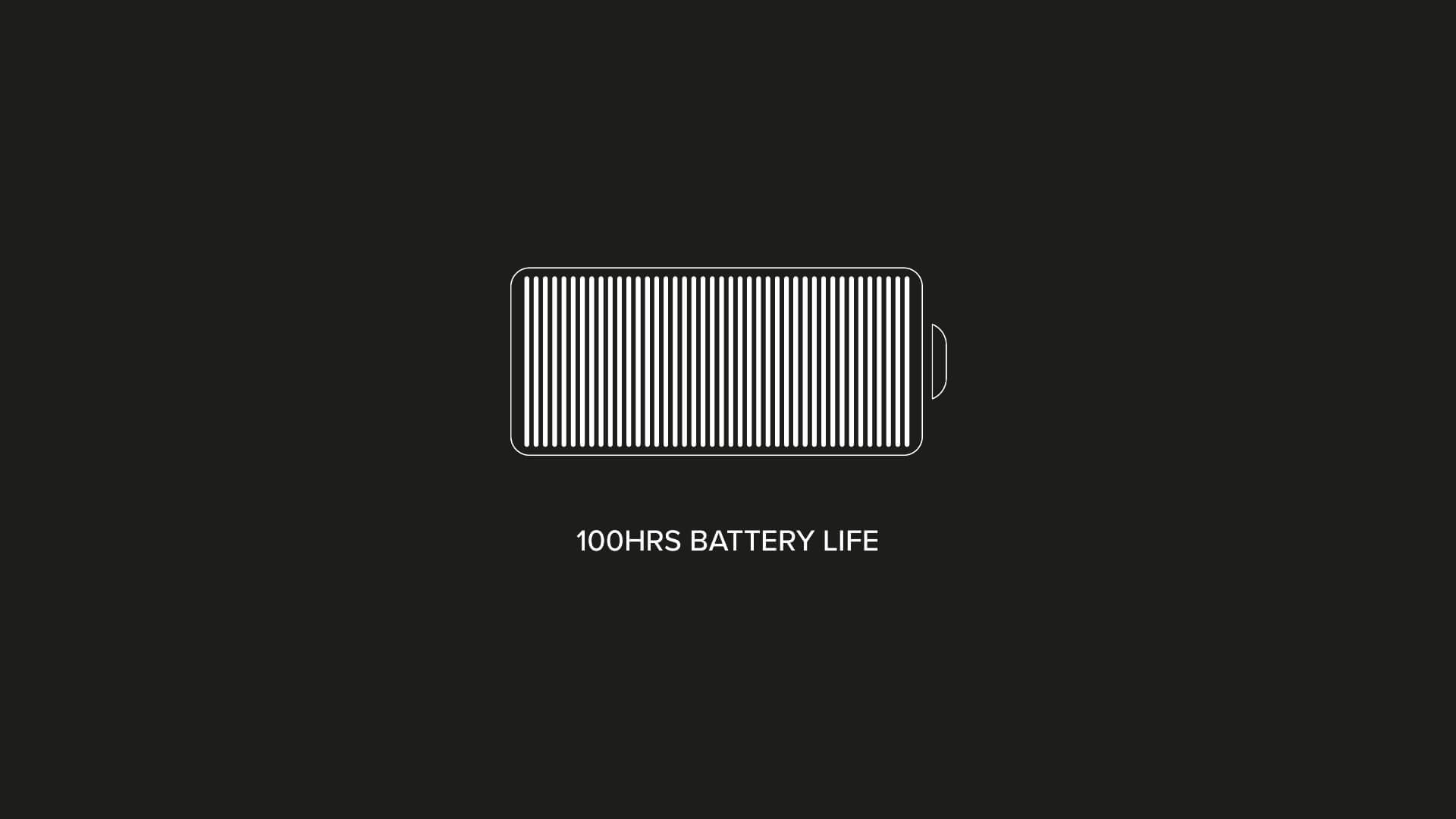 Minirig 3 battery life