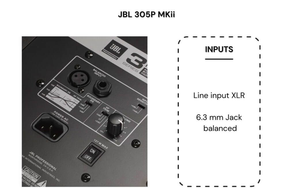 JBL 305P Mkii rear view connectivity 