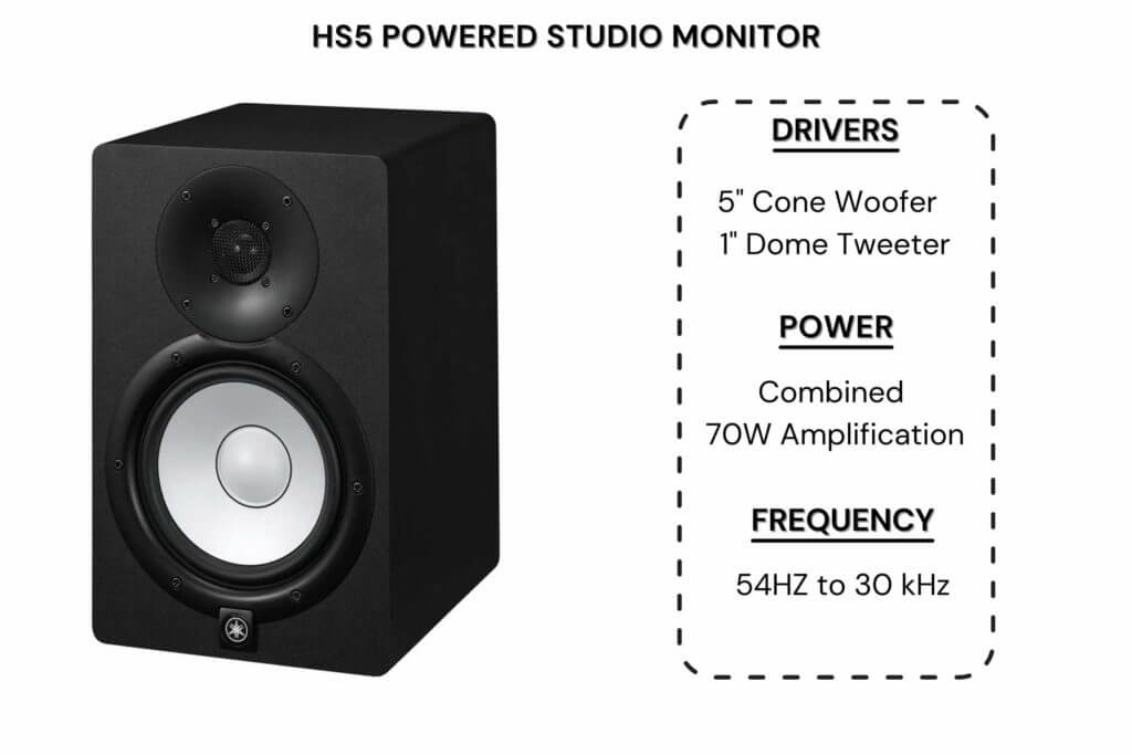 yamaha hs5 power and driver specifications