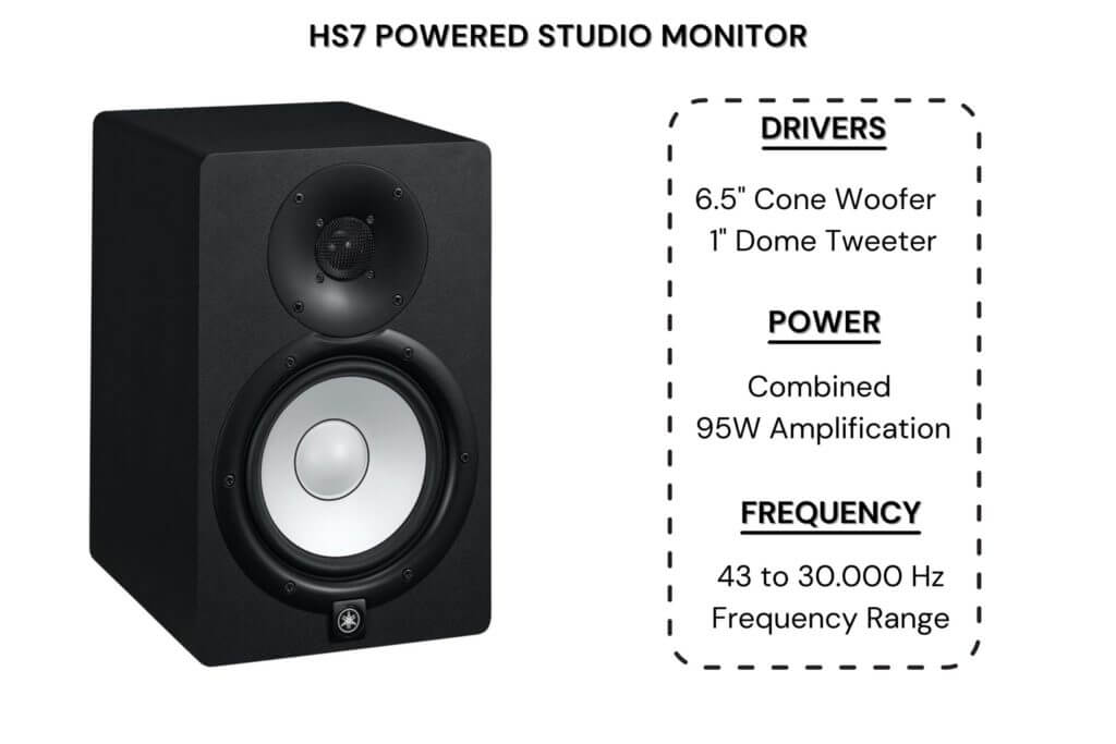 yamaha hs7 driver and power specifications