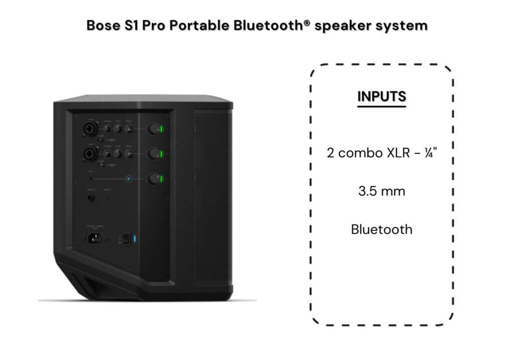 bose s1 pro speaker