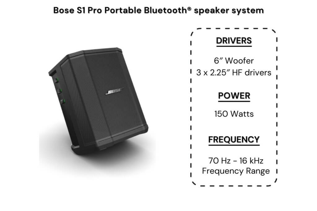 bose s1 pro speaker