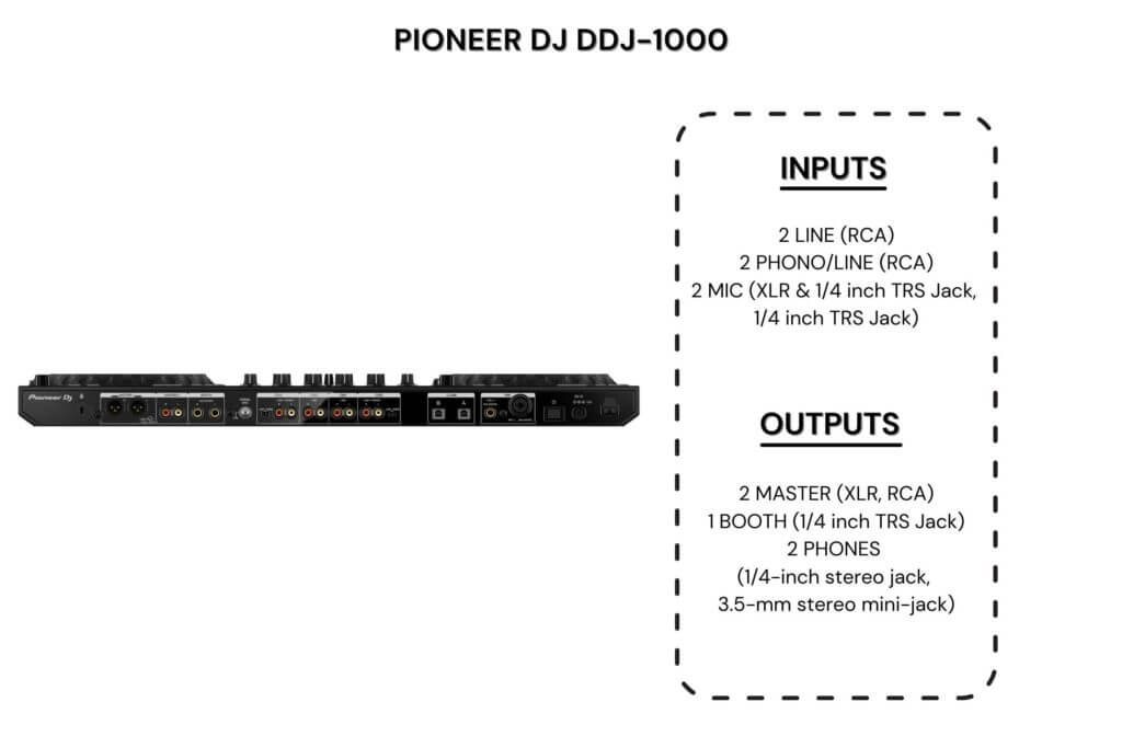 ddj-1000 connectivity
