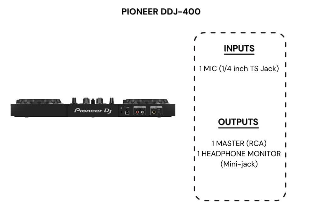ddj400 connectivity