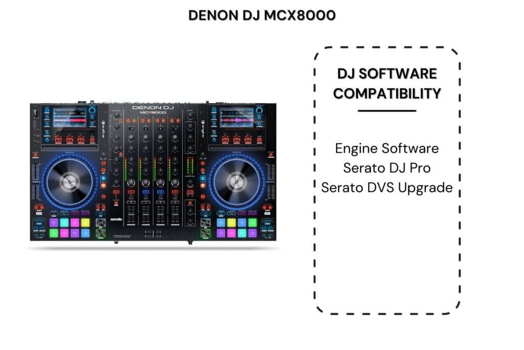 denon mcx8000 software capability