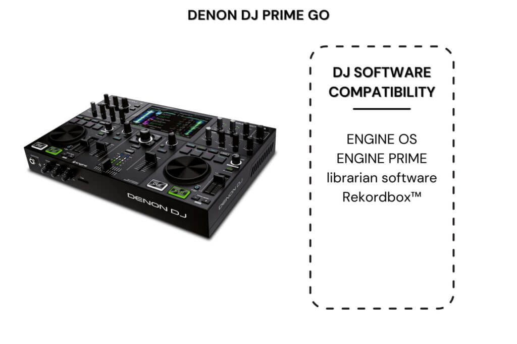denon prime go software capability