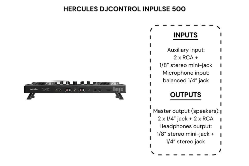 hercules-inpulse-500-review