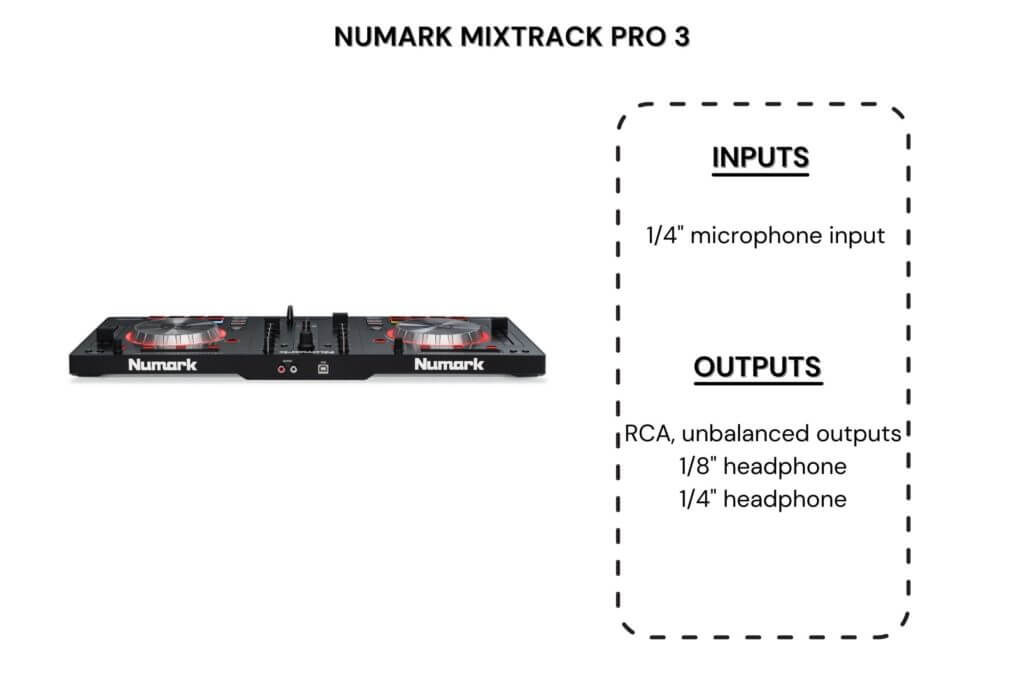 numark mixtrack pro connectivity