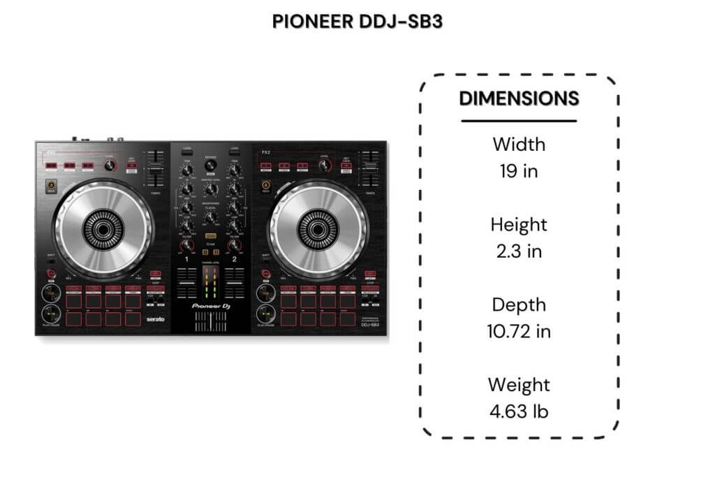 DDJ SB3: Still a Game Changer? DJ Tech Reviews