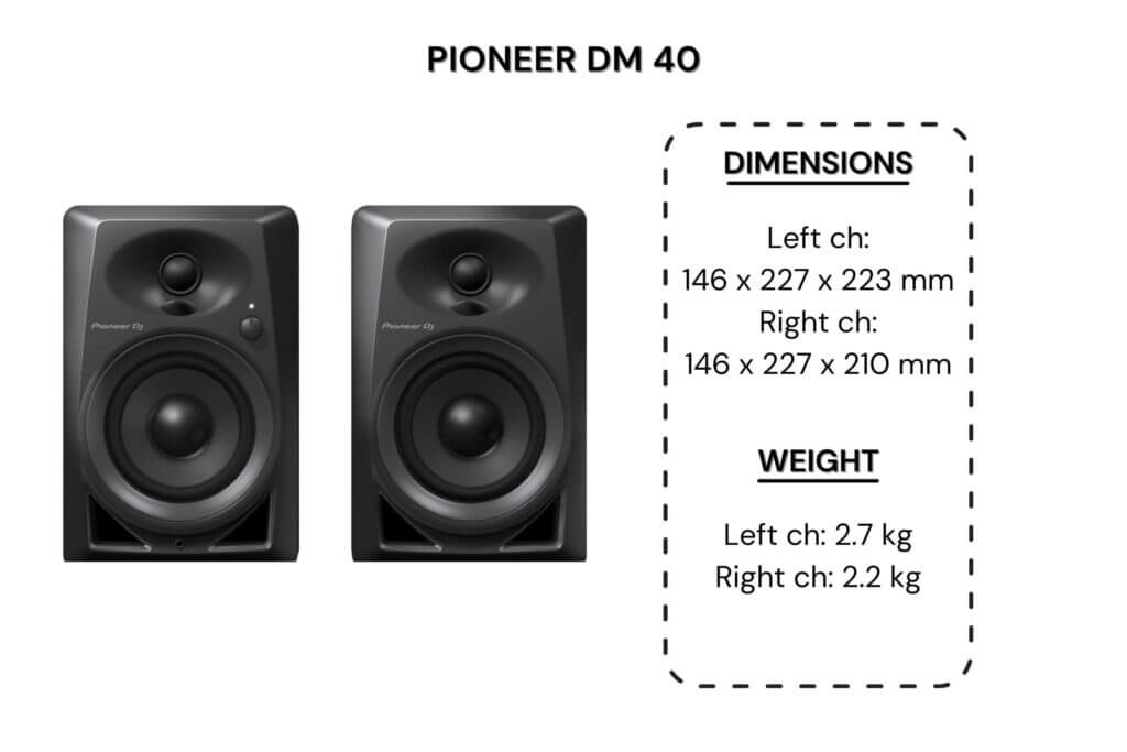 Pioneer DJ DM 40 Monitor Speakers: Gimmick Or Big Hit? - DJ Tech 