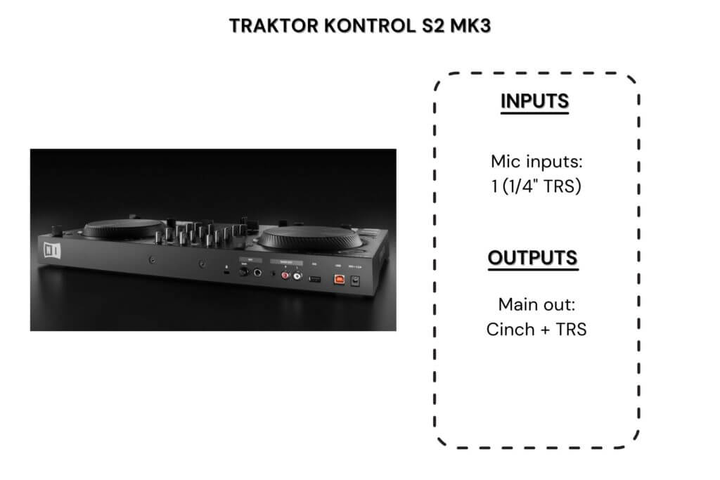 traktor s2 mk3 connectivity