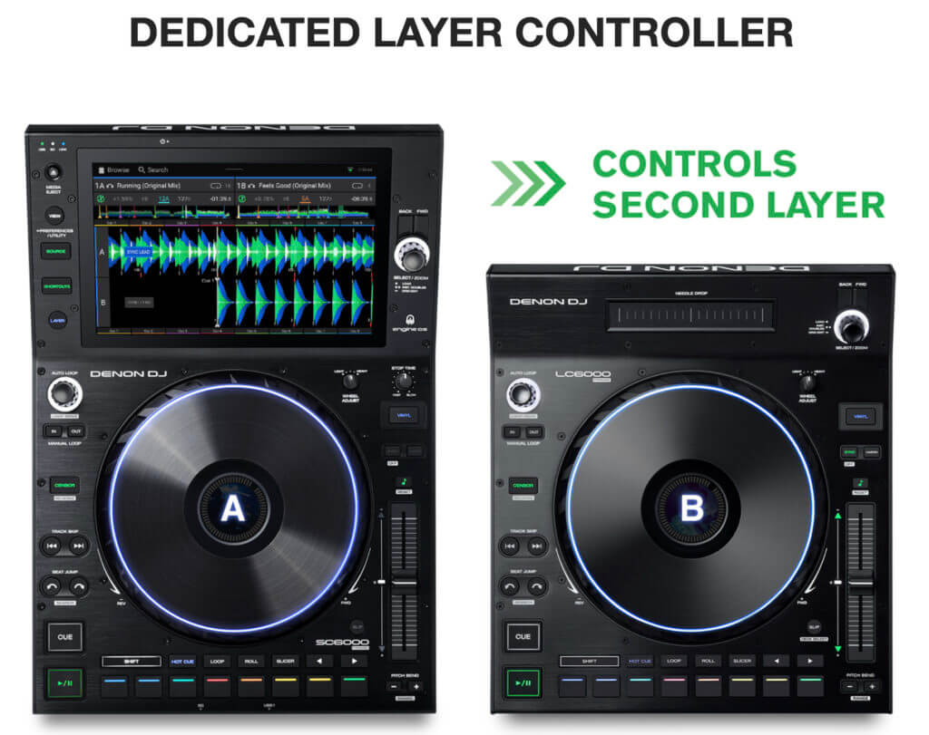 dedicated layer control