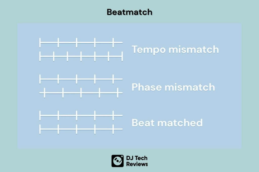 djing transitions beatmatch