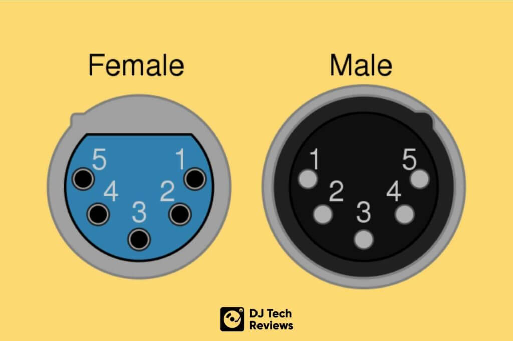 dmx terminator male and female