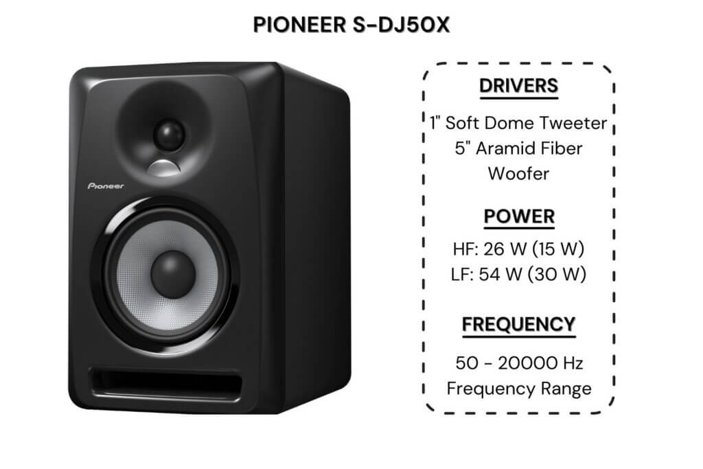 Pioneer S-DJ50X パイオニア モニタースピーカー ペアで！ 楽器/器材 