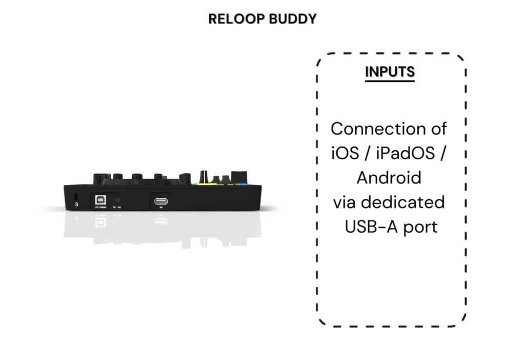 reloop buddy 2 connectivity