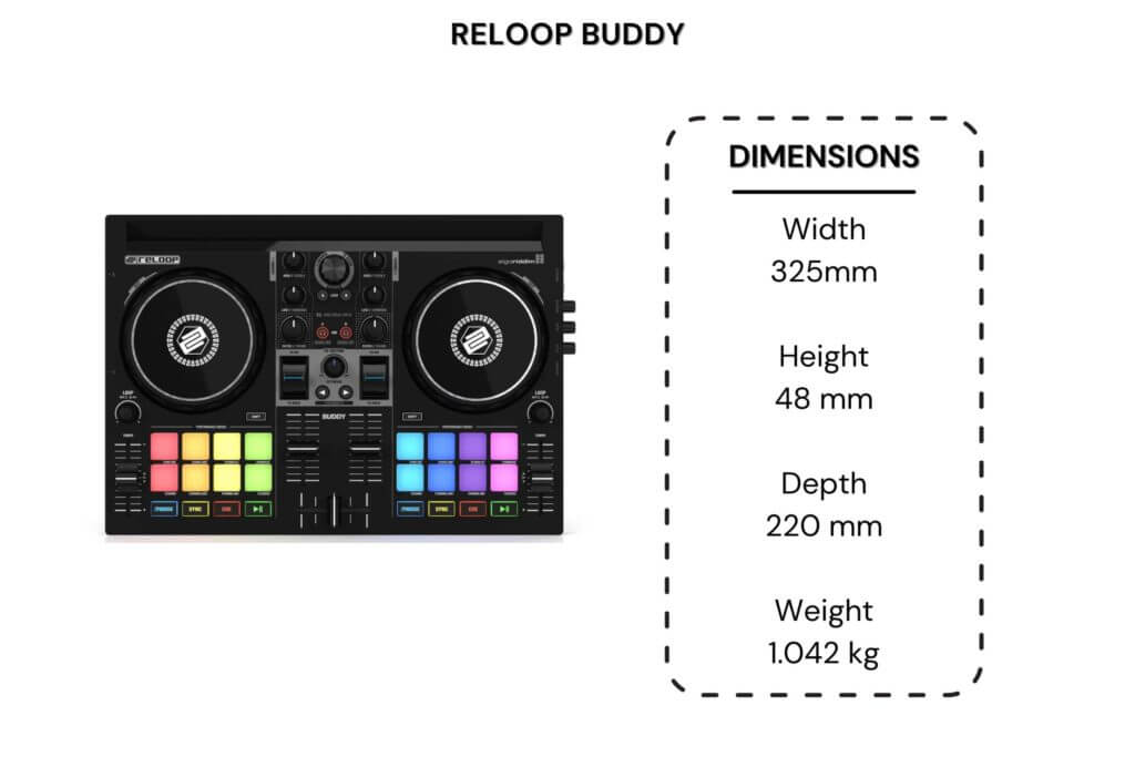 reloop buddy controller dimensions