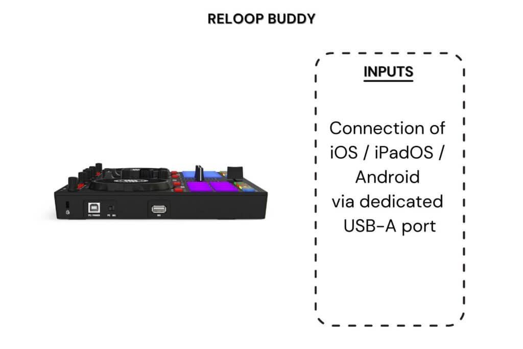 reloop ready dj controller connectivity