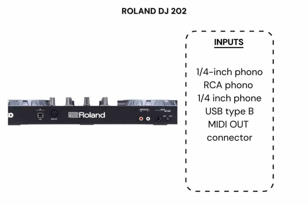 roland dj 202 review connectivity