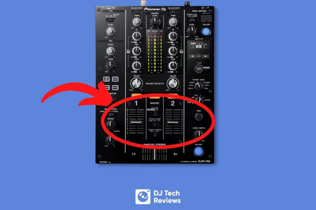 2 channel mixer type