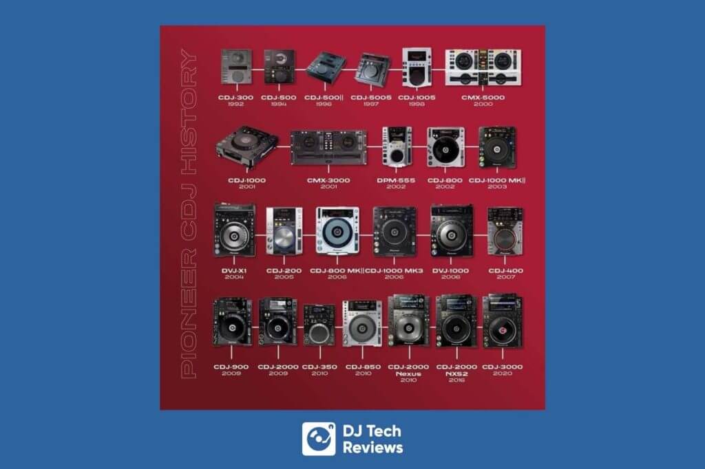 what is a cdj controller